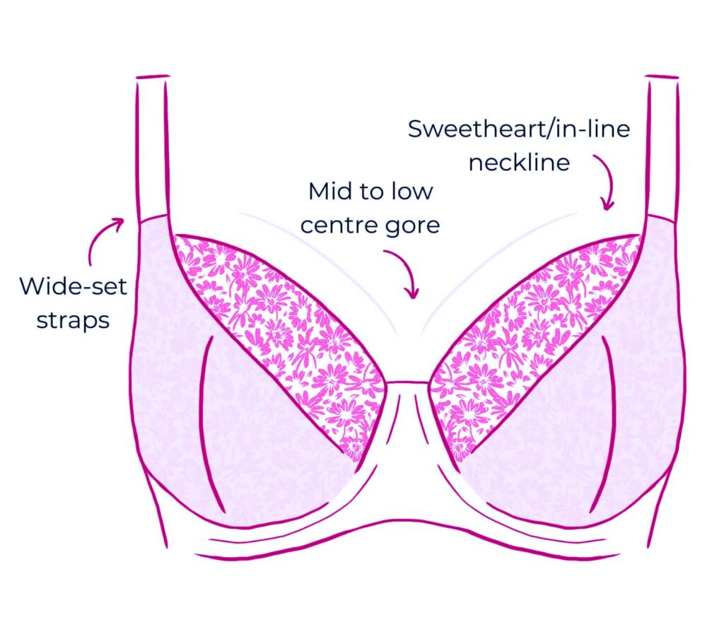 What is a Balcony Bra​?